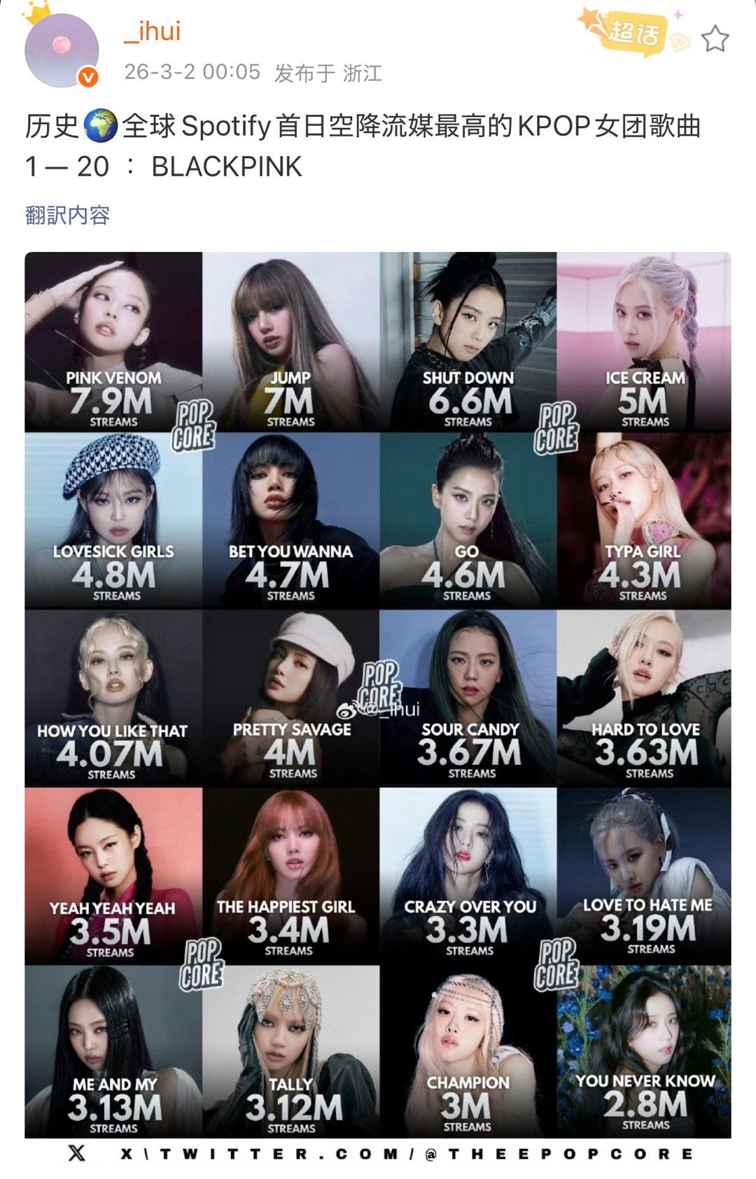 BLACKPINK牛逼是真牛逼，无论YG怎么敷衍依旧能够人带歌火到这种程度