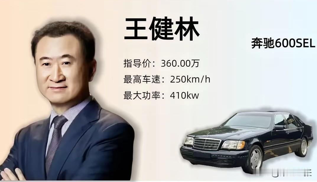 万达父子座驾备受关注。王思聪爱车出名，名下豪车众多。他拥有多辆劳斯莱斯，几乎涵盖