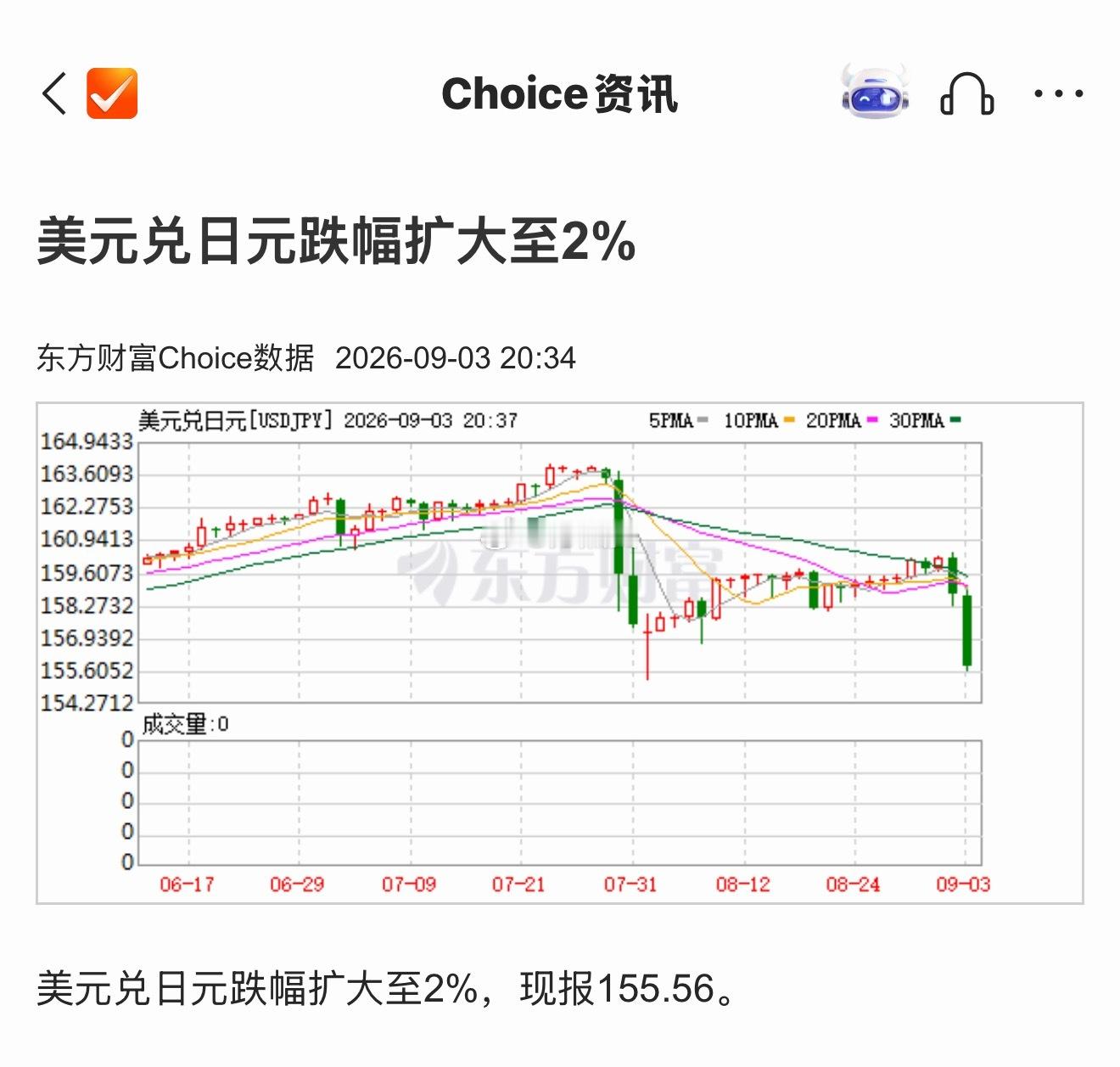 美联储那边现在也没啥牌了，完全nocards了，再这么折腾，黄金白银又起来了，