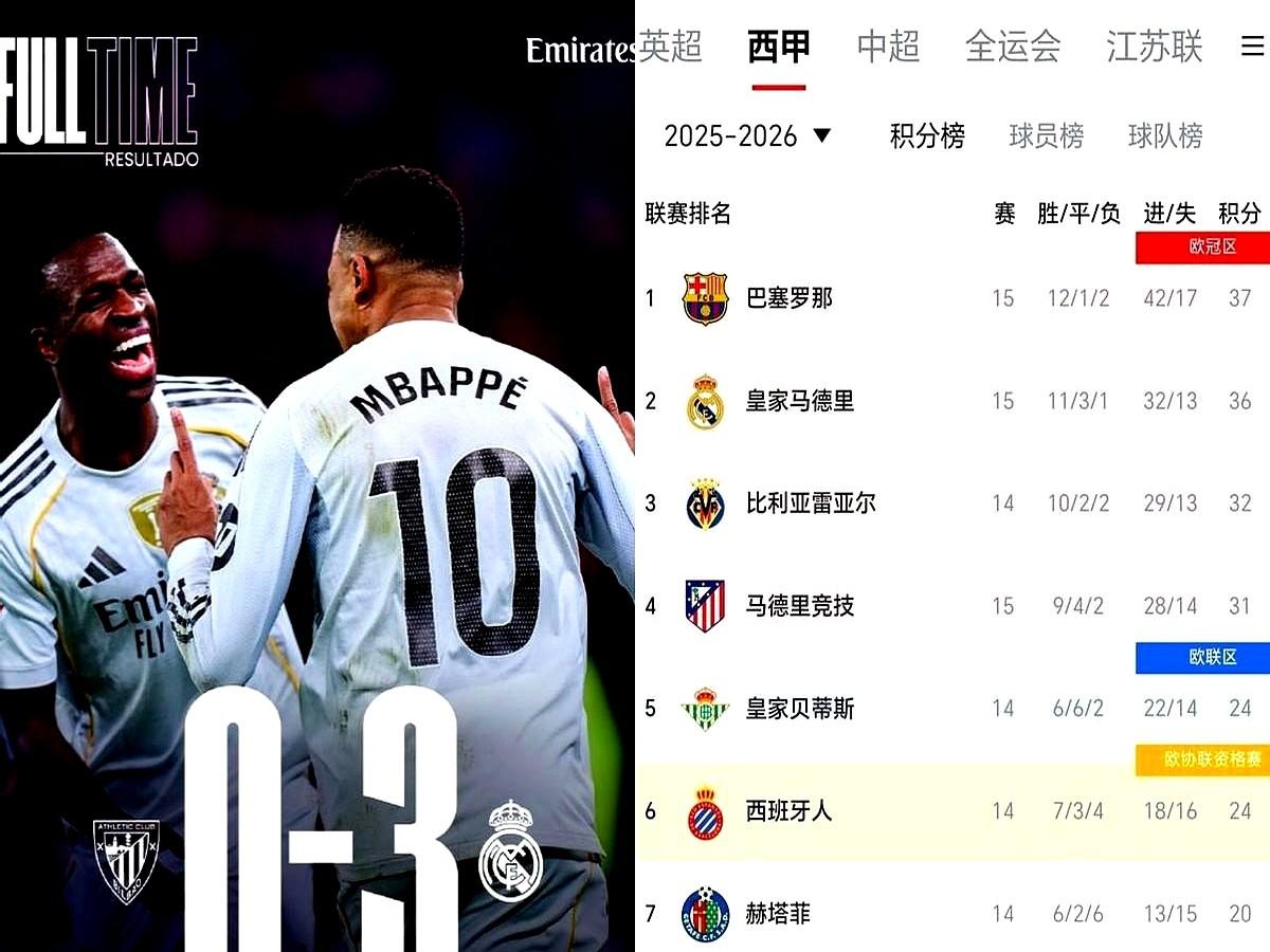 安胖终于把“老糊涂”的帽子摘了！现在网上吵翻了，有人说“早该玩这手肌肉中场，