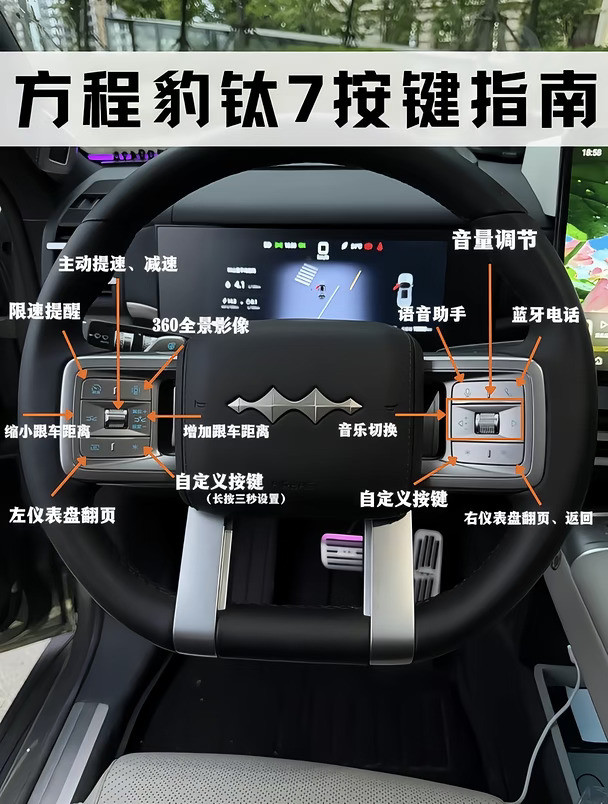钛7的按键操作指南。新提车的豹友们可以看看#方程豹#钛7