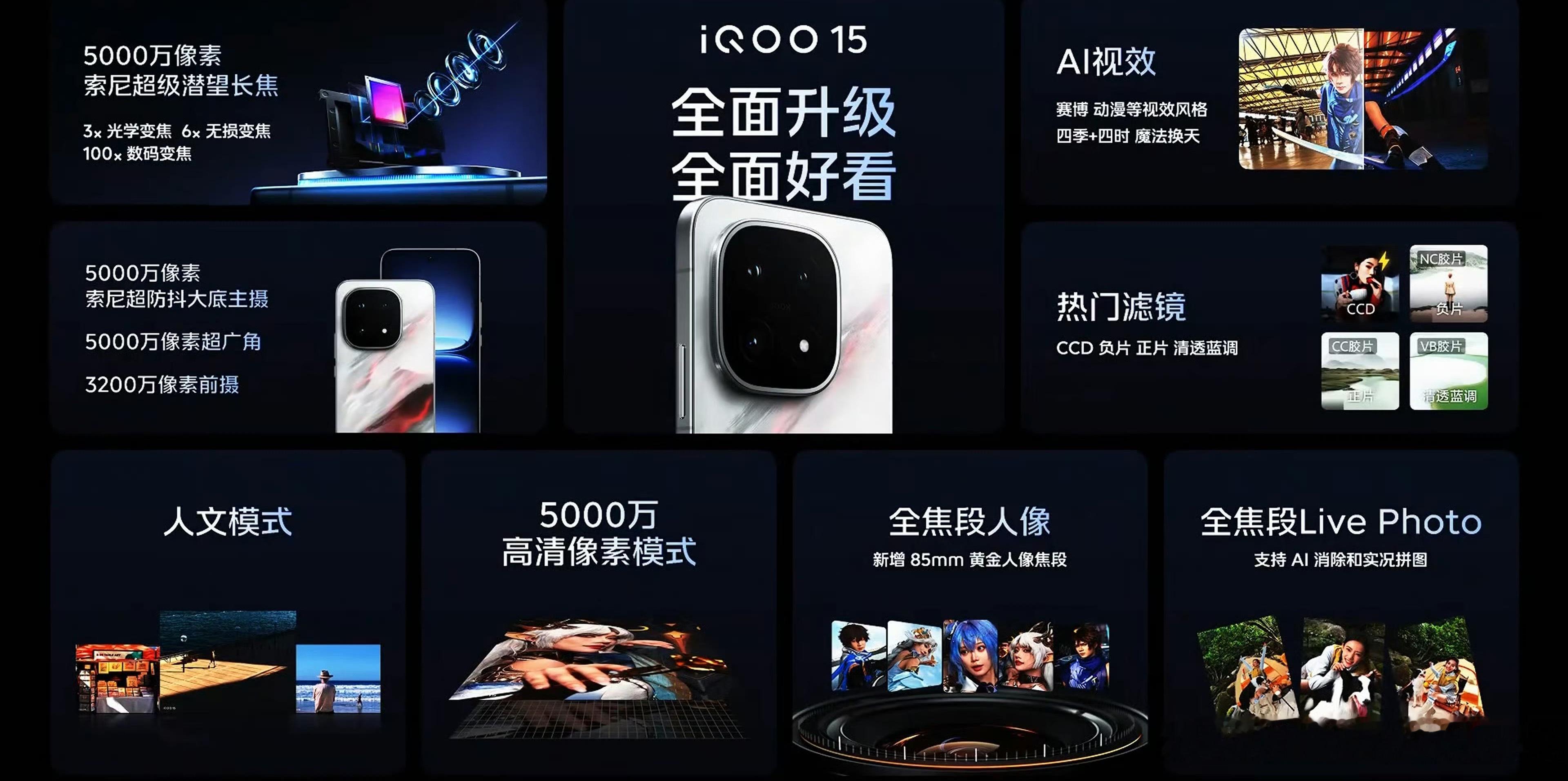 iQOO15一句话总结，那就是全面无短板了基本上🙌​​​
