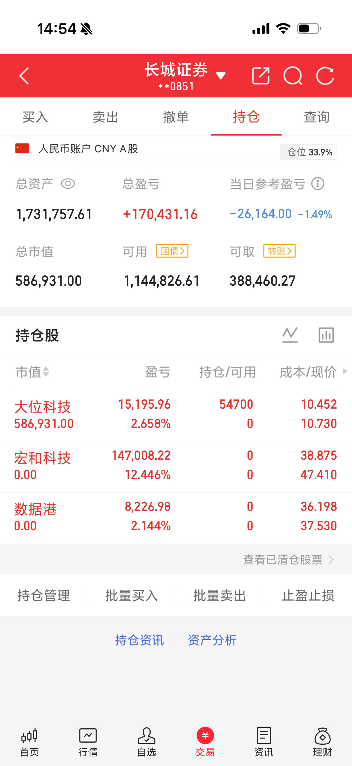 致所有战友、钉子粉：做实盘分享至今，我始终秉心直言，从未有过一次马后炮操作。多少