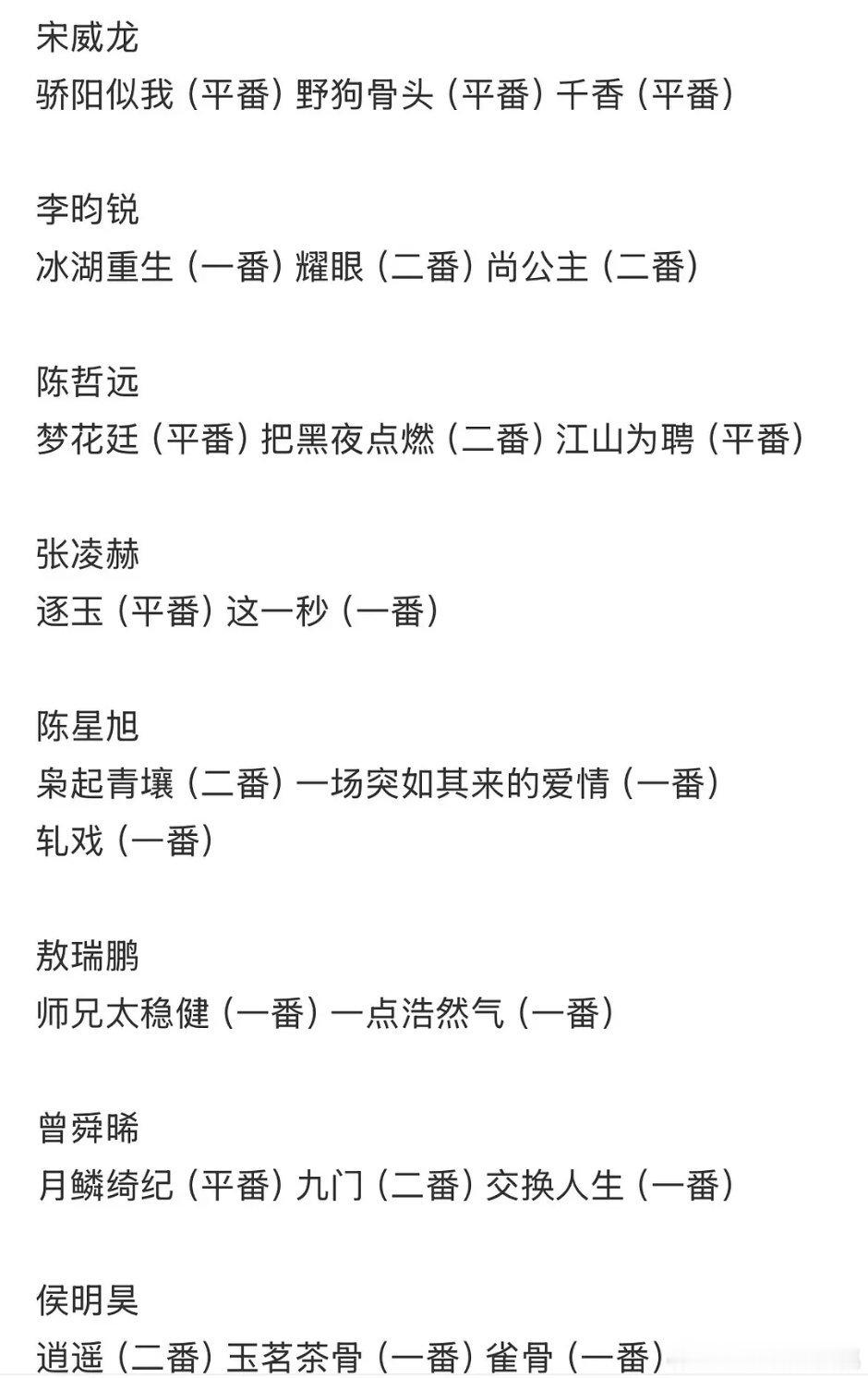 95生🥜的待播剧看看明年谁能上位