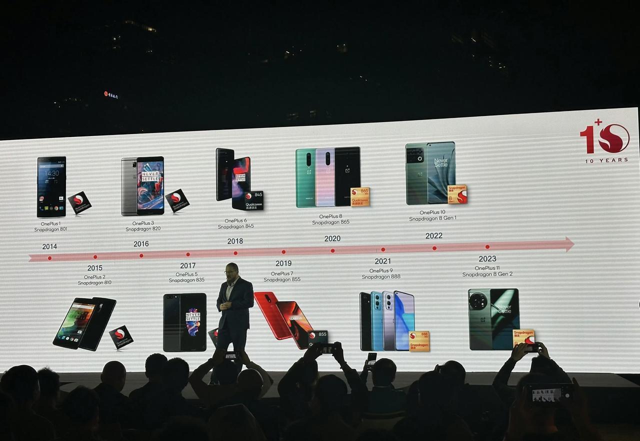 根据手机里起步内存被彻底淘汰的日期，预测起步12GB内存被淘汰的时间4GB：