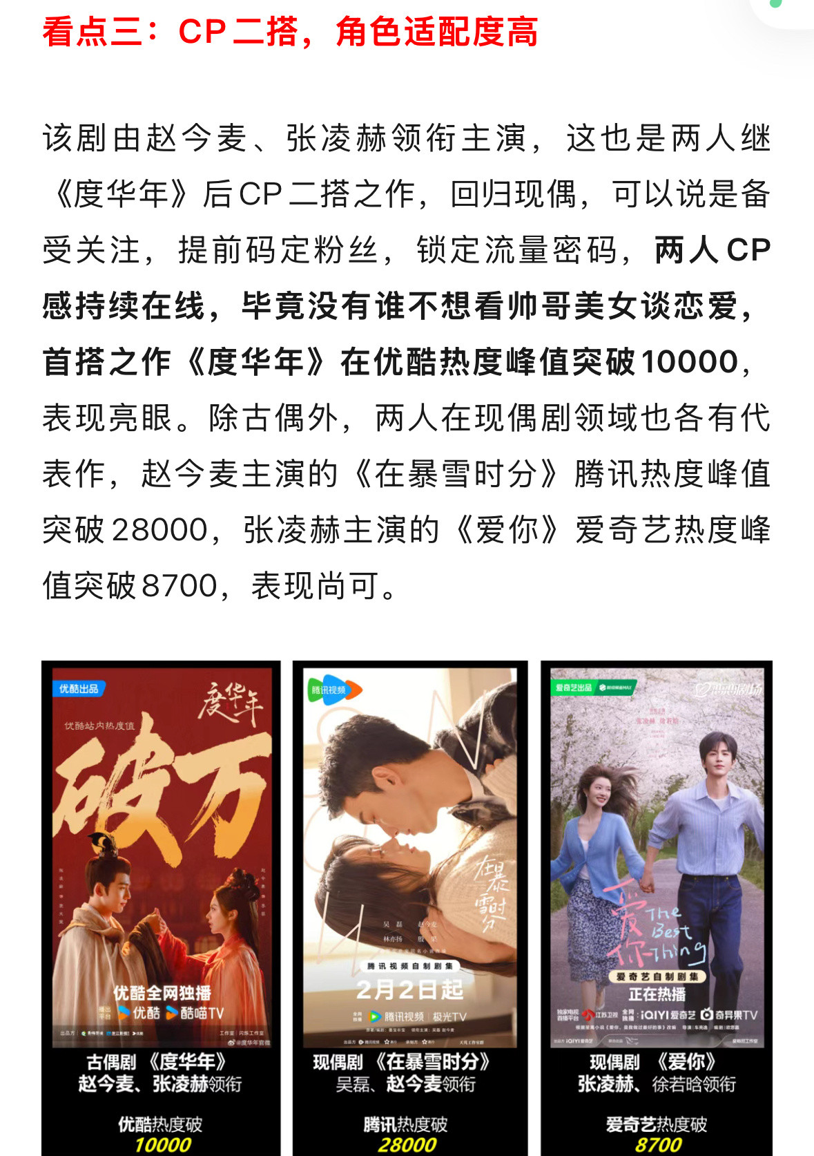 《樱桃琥珀》招商看点，提到赵今麦主演的《在暴雪时分》腾讯热度峰值突破28000，