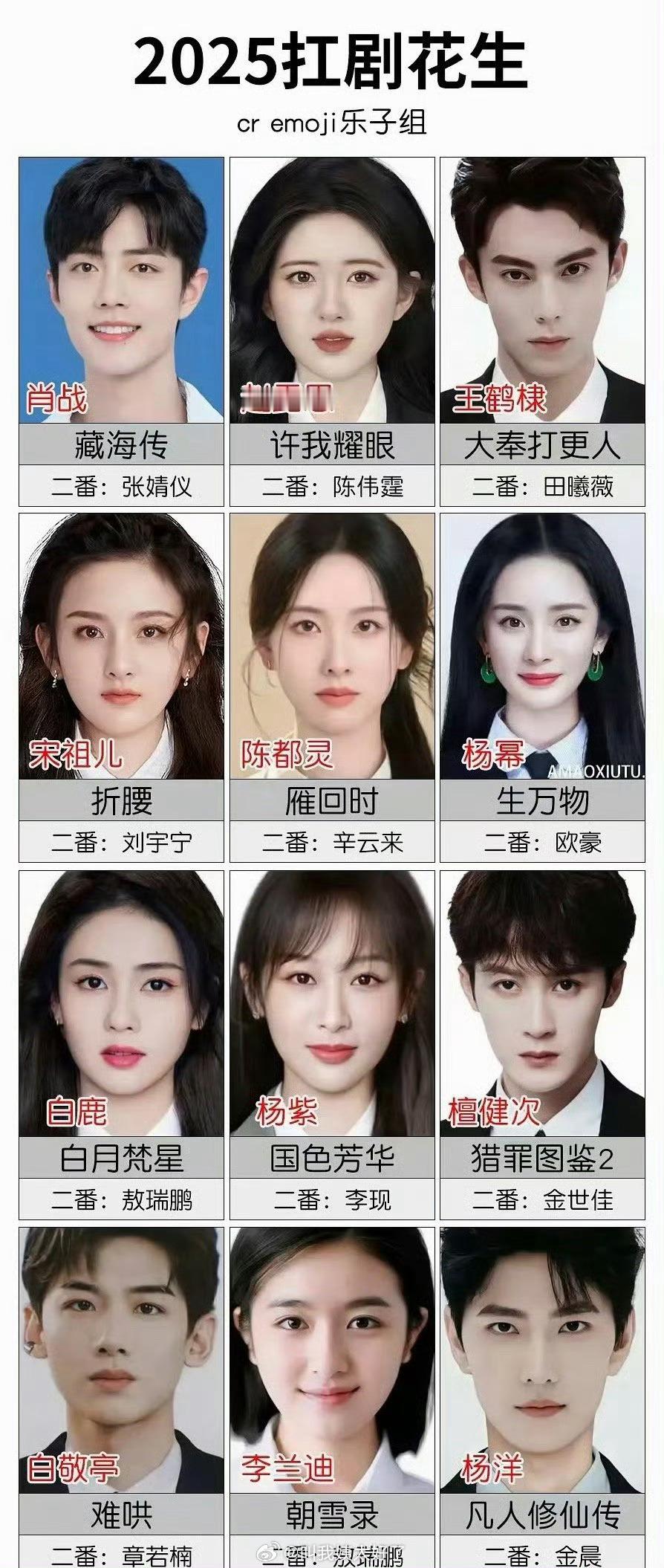 2025内娱扛剧🌹🥜盘点🈶，大家认同吗？​​​