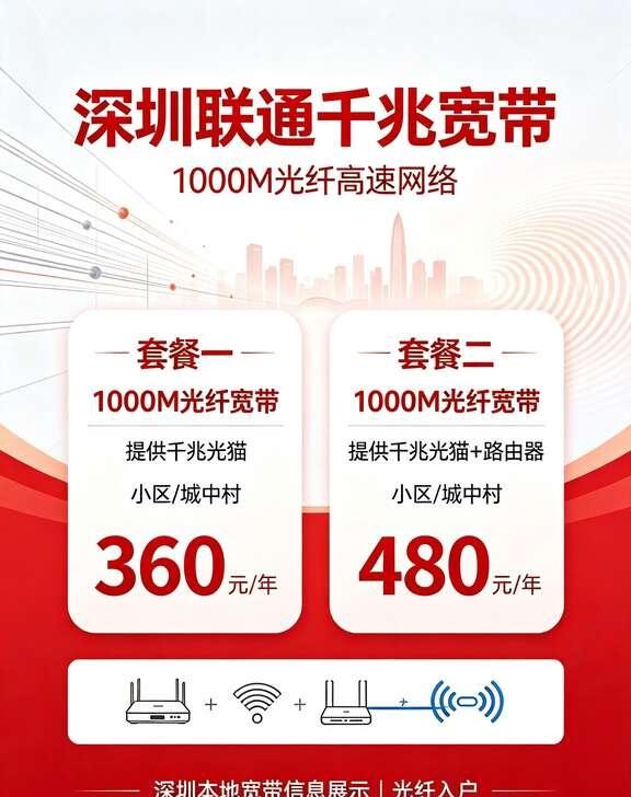深圳联通千兆光纤宽带360元/年租房宽带指南深圳宽带报装，小白新手办理宽带指南