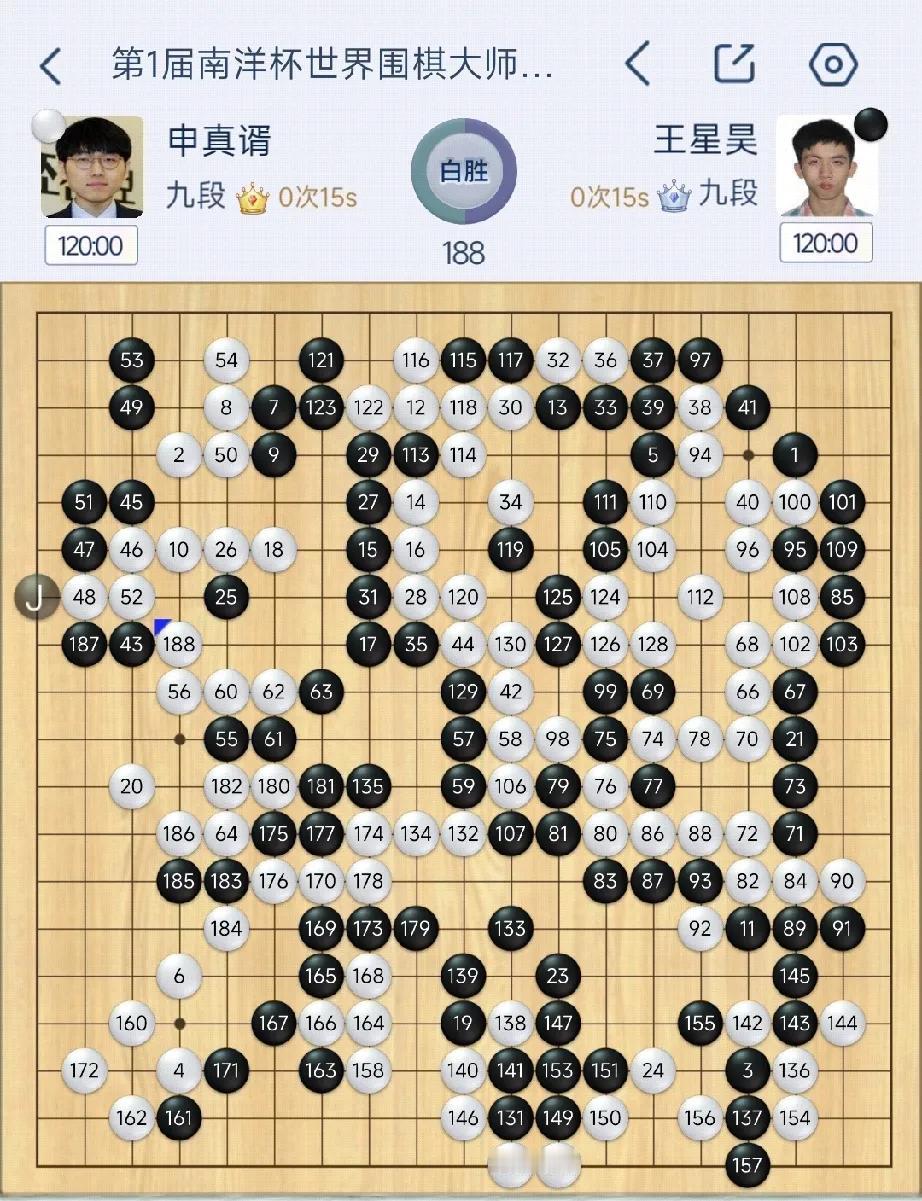 申真谞夺得第一届“南洋杯”世界围棋赛冠军!申真谞,韩国棋手，GoRati