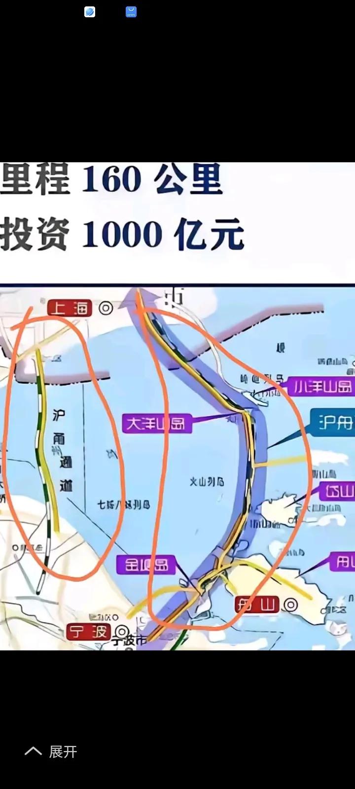 2025年长三角沪甬双层高铁双层高速跨海大桥马上开始大建设动工，未来宁波到上海