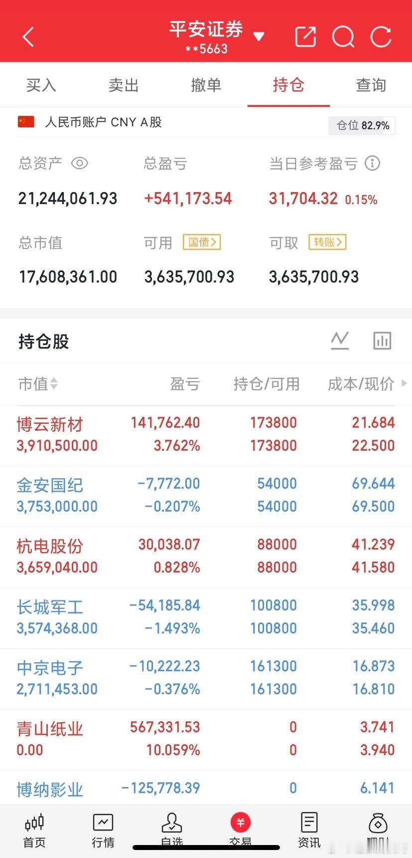 明天(9月10日)A股热门板块及操作思路：一、明日热门板块前瞻当前市场资金正从