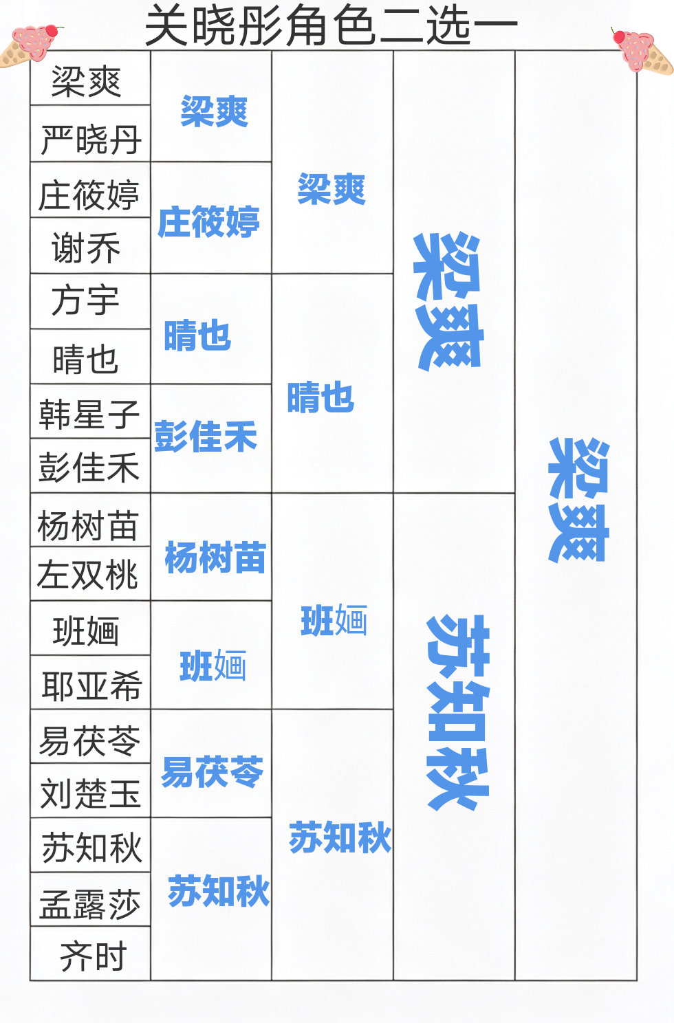 心肝梁爽哈哈哈