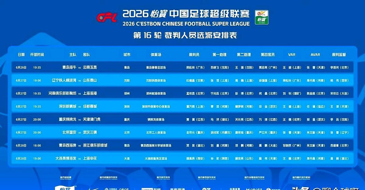 6月26日上午10点整，中国足协官方公布了中超联赛第16轮裁判员指派。就前几天