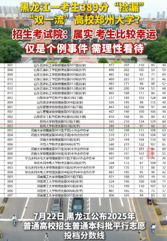 “解释不清了！”7月22日黑龙江，一考生高考389分，竟然被“双一流”郑州大学录