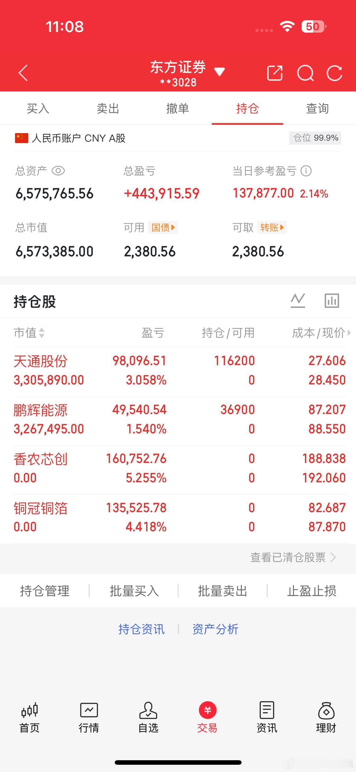 天天姐实盘记录香浓新创早盘成功止盈走了，昨天有跟上了，早盘也冲到了，有两个多点，