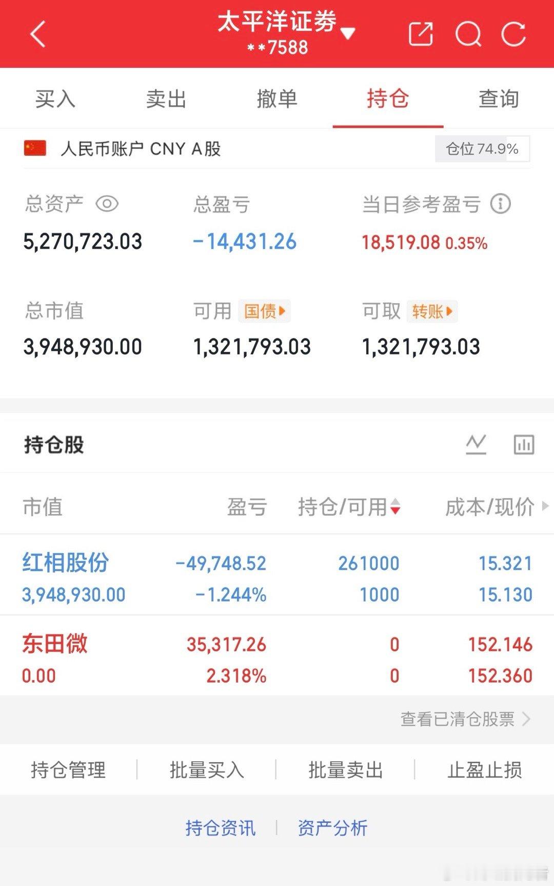 炒股养家记1.28介入：$红相股份sz300427$已经做t持有：