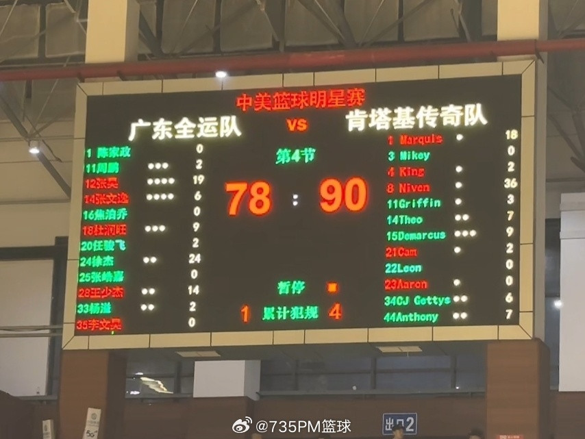 全场比赛结束，广东全运男篮78-90不敌肯塔基传奇队。徐杰24分、张昊19分、王