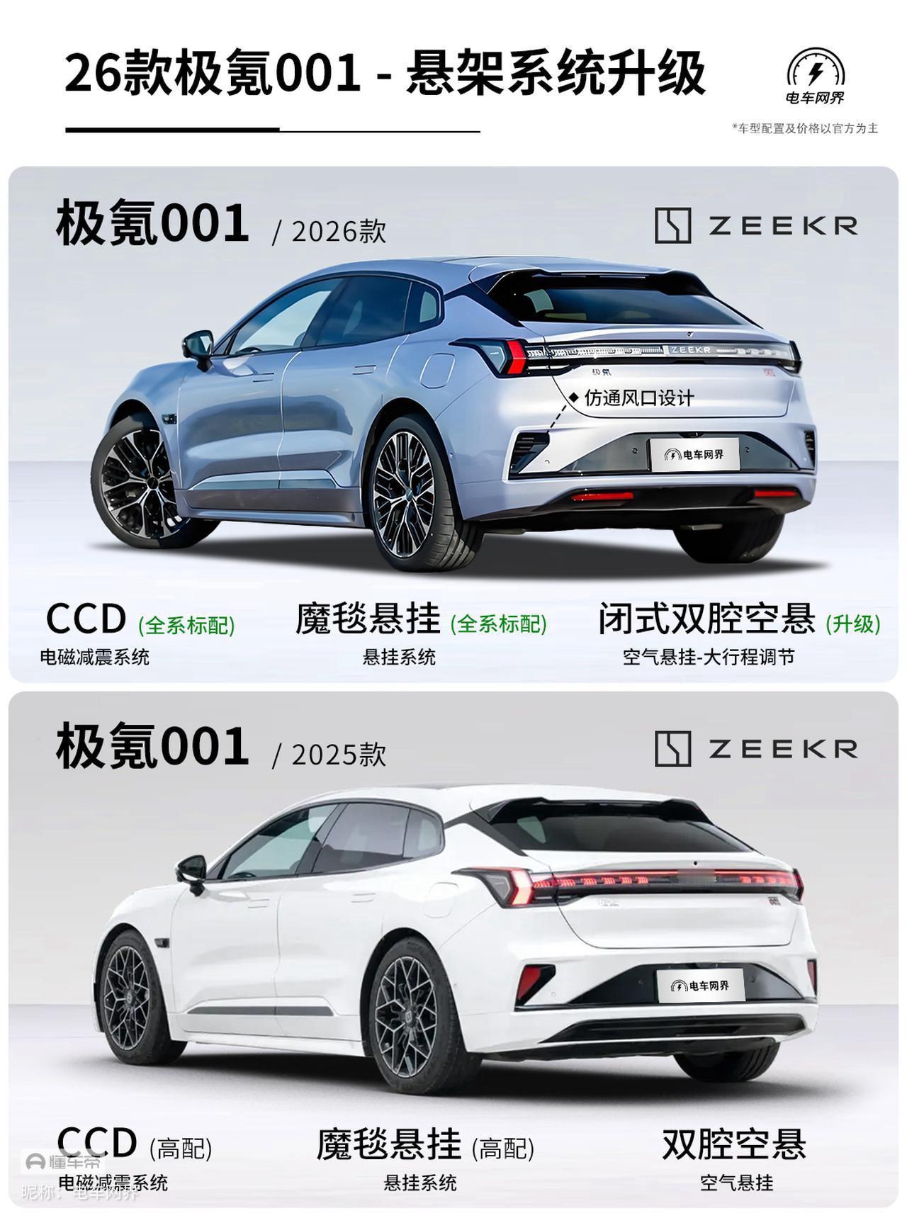 极氪0012026款全面进阶，何止全面可以说是换了一个新车，先说说续航，之前7