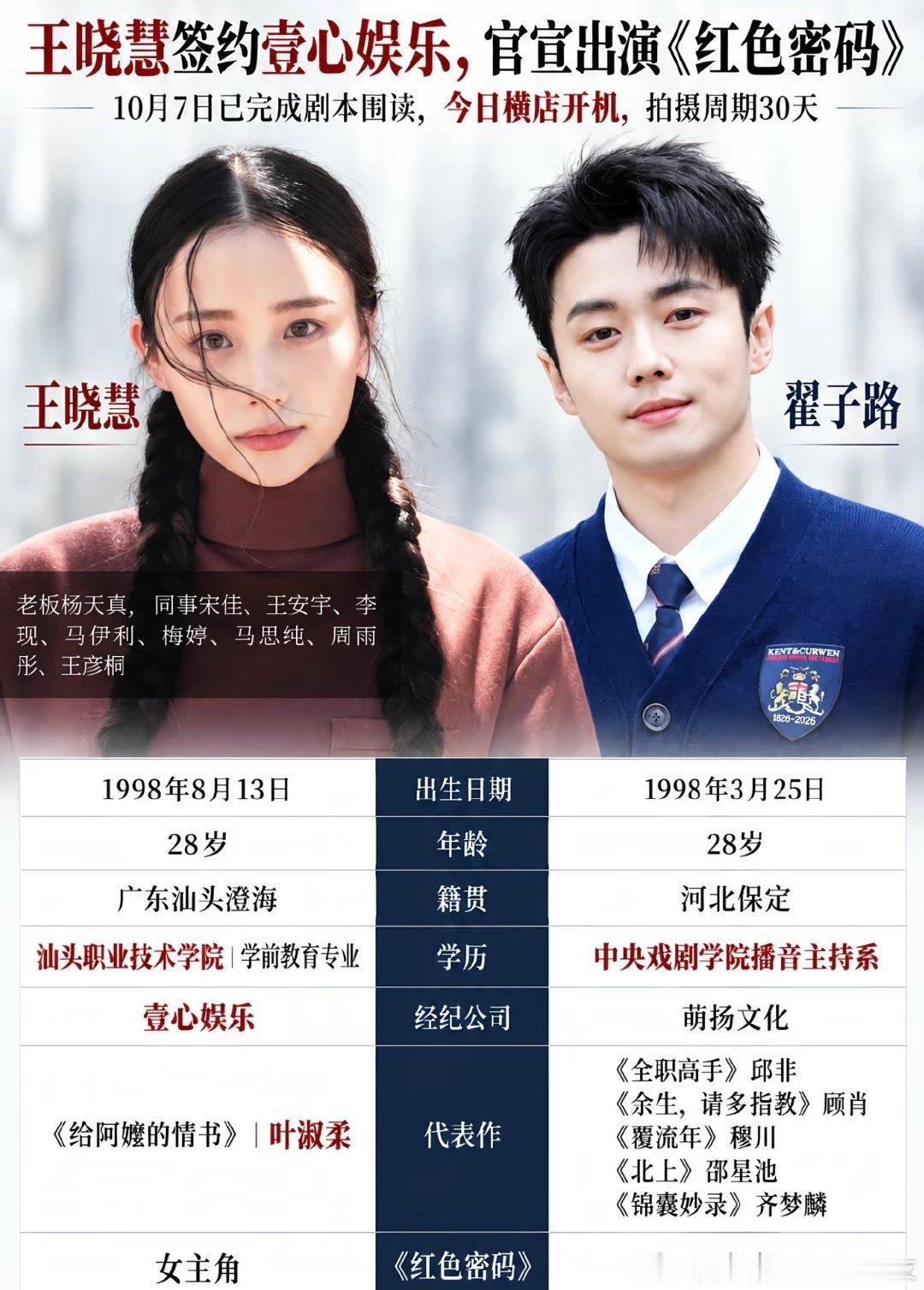 王晓慧首部电视剧官宣搭档翟子路​