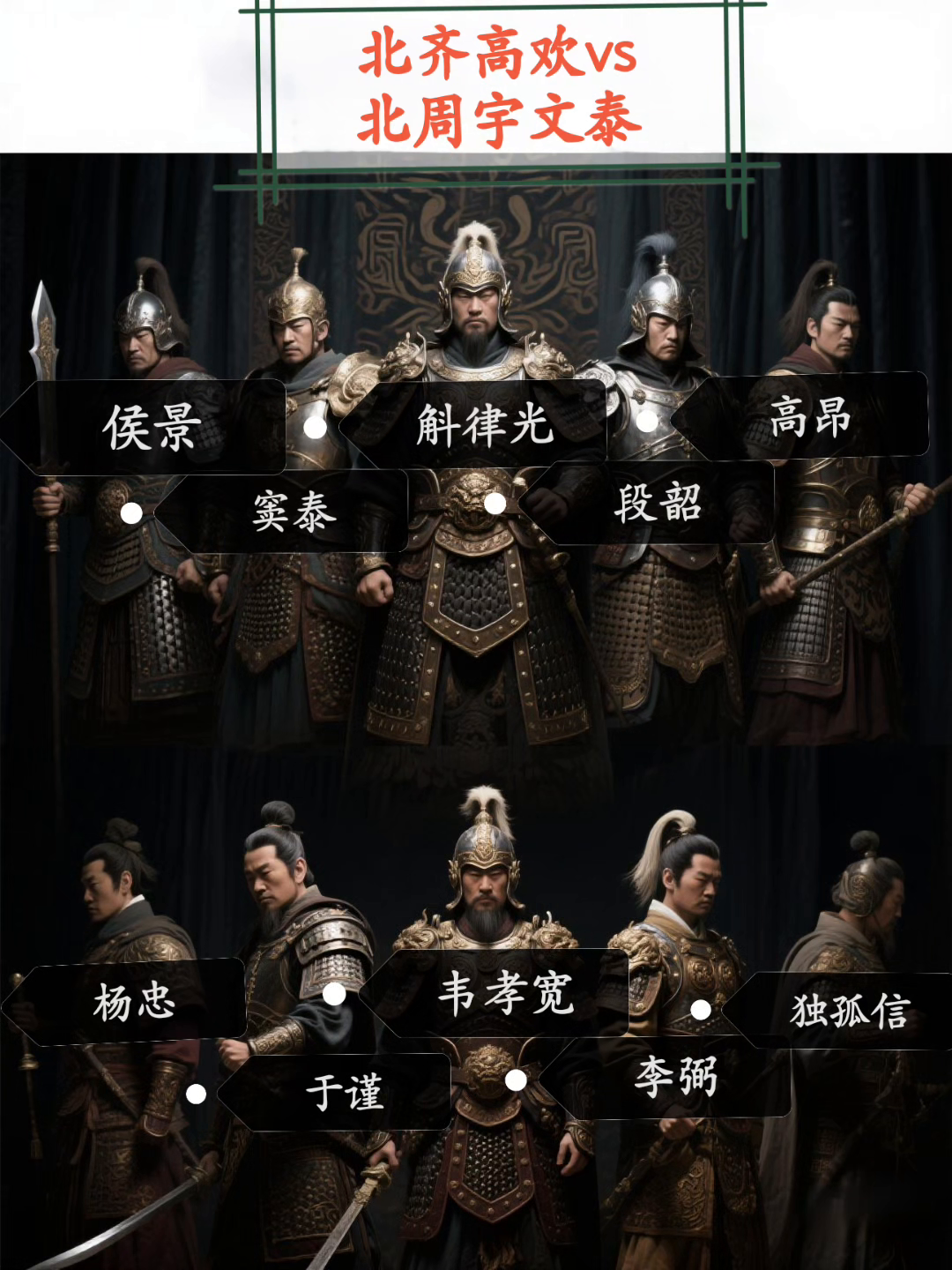 北齐高欢Vs北周宇文泰。