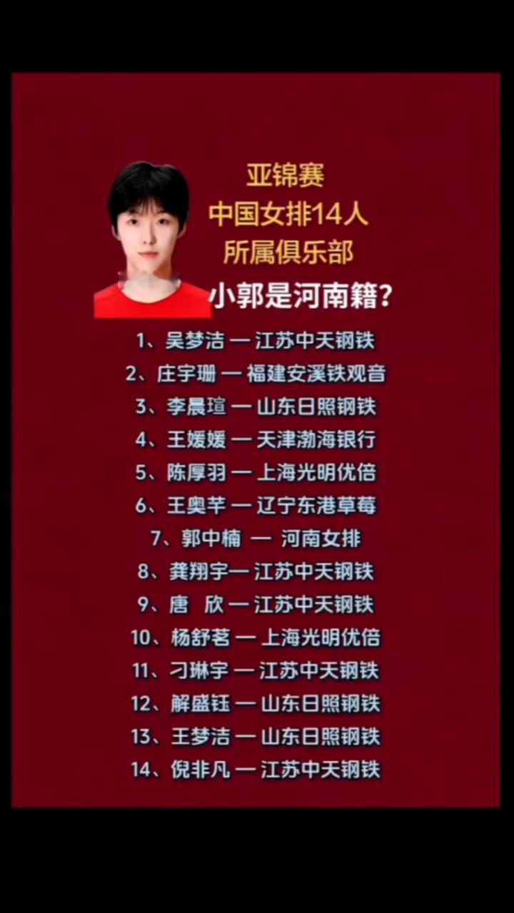亚锦赛中国女排14人所属俱乐部。小郭是河南籍？·1、吴梦洁，江苏中天钢铁。