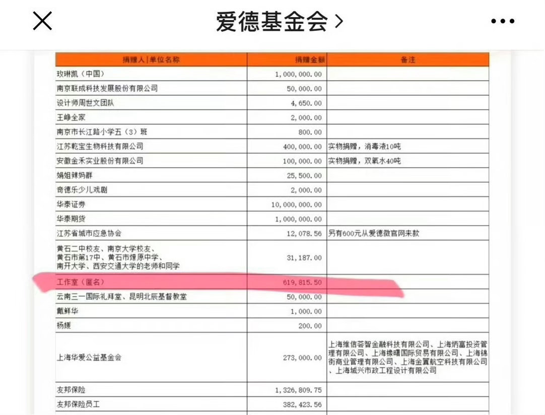 肖战可以是60万，但偏偏是619815.50元，刚红那年合约四分五裂，每个月