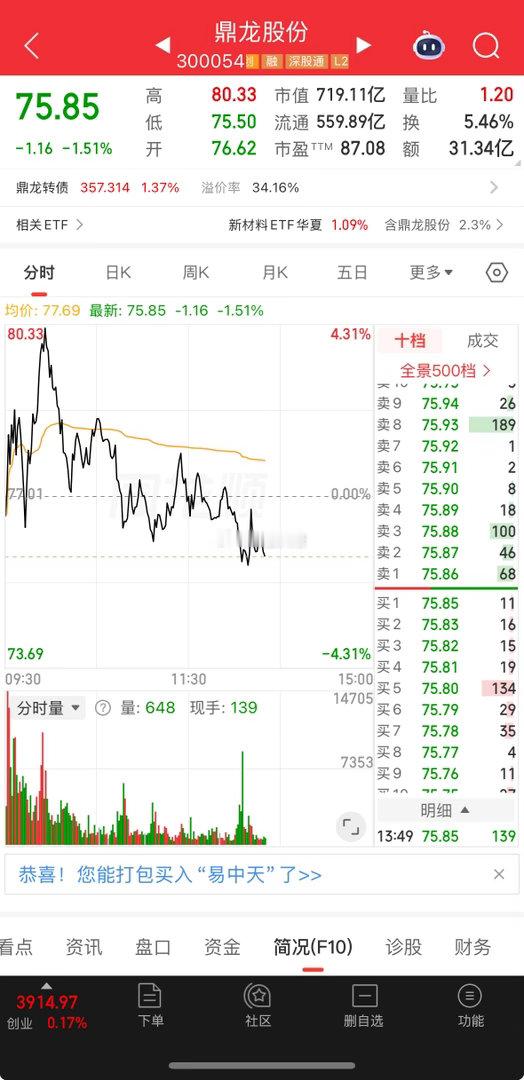 鼎龙，看到100