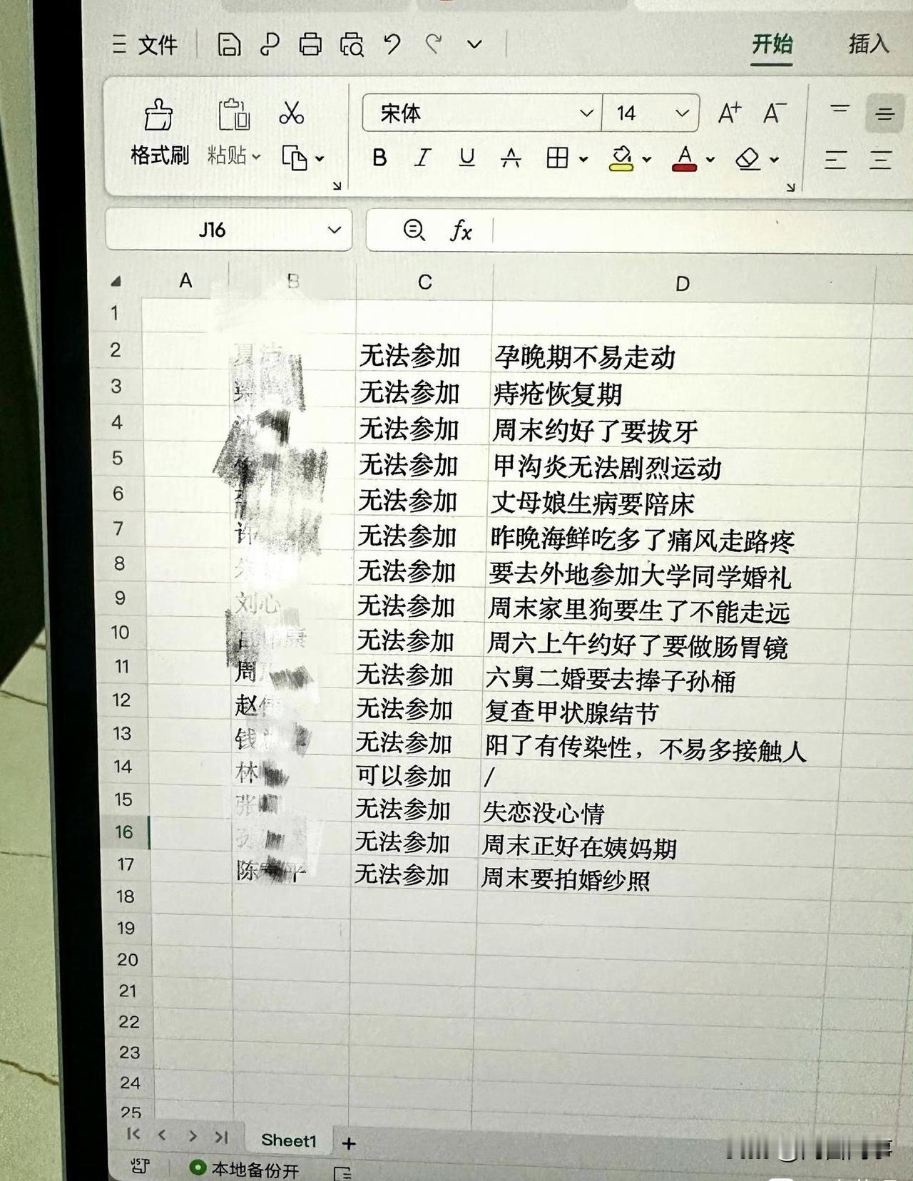 一看就是周末搞团建[狗头]