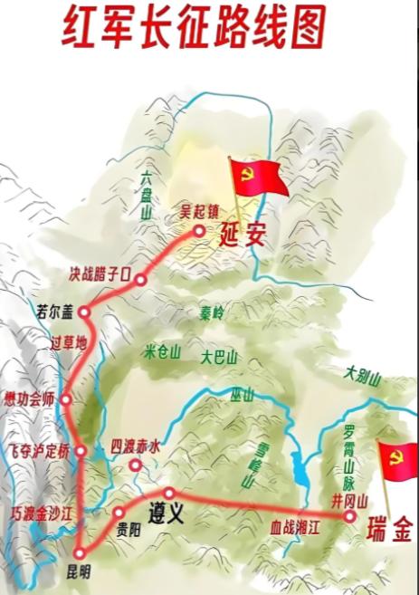 长征开始后，红军逐渐发现一个现象：队伍临时借道经过辖区，当地军阀大多走个过场，象
