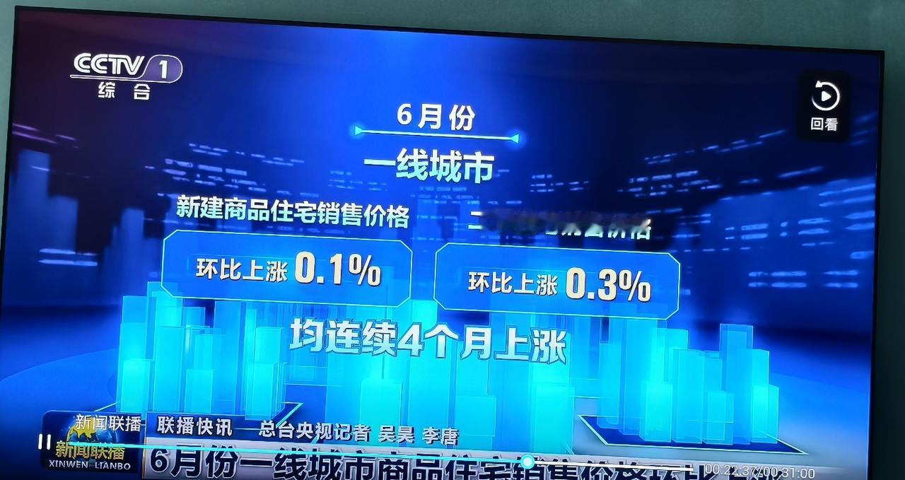 昨日晚间央视一套新闻里，国家统计局公布了这样一组数据：“6月份新建商品房销售价格