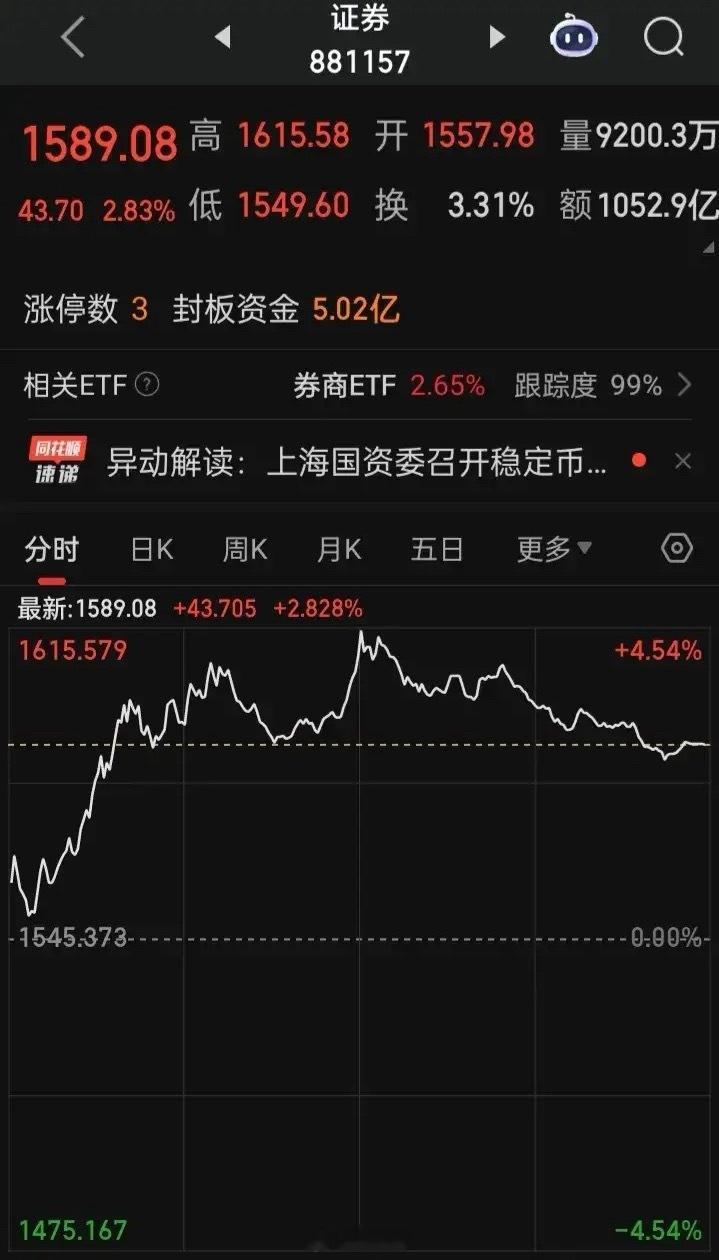 券商，业绩增长是股价上涨的“燃料”国泰君安国际:预计同比增161%至202%国联