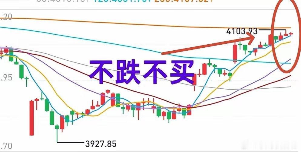 A股：指数挺着，个股下跌，慌不慌？市场方向似乎没有变化，但细细看，市场还是有一些