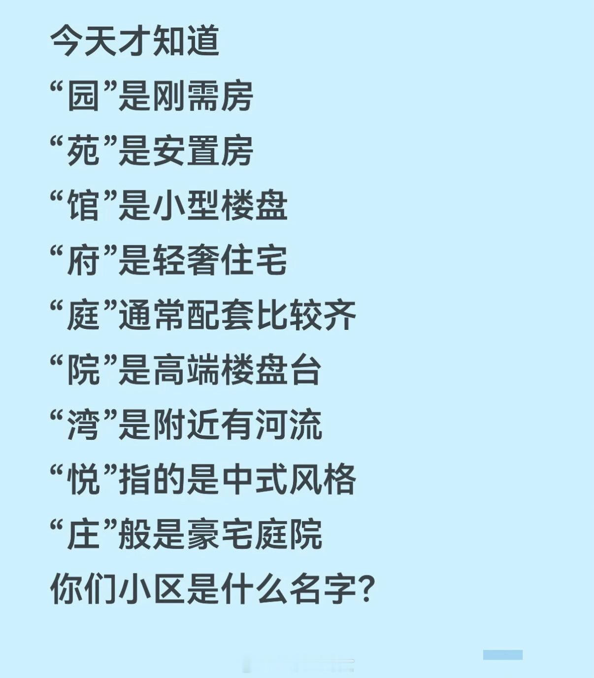 原来小区是这样命名的么