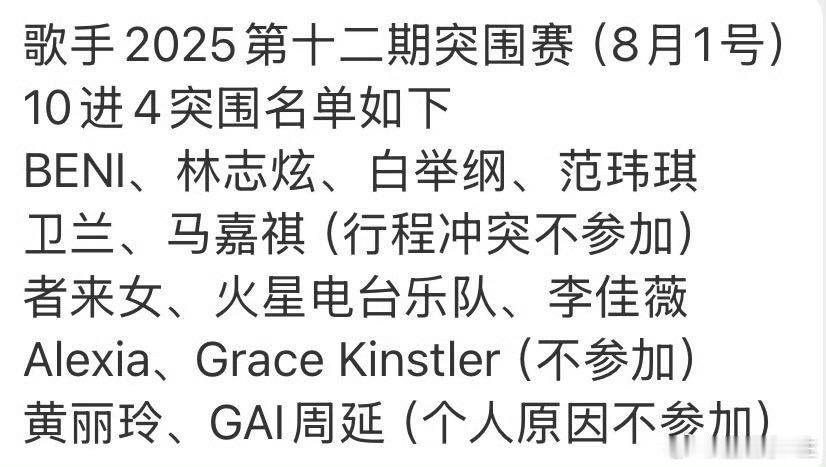 曝歌手突围赛名单对于歌手2025的突围赛，咱们粉丝当然抱有最高的期待啦！既然突