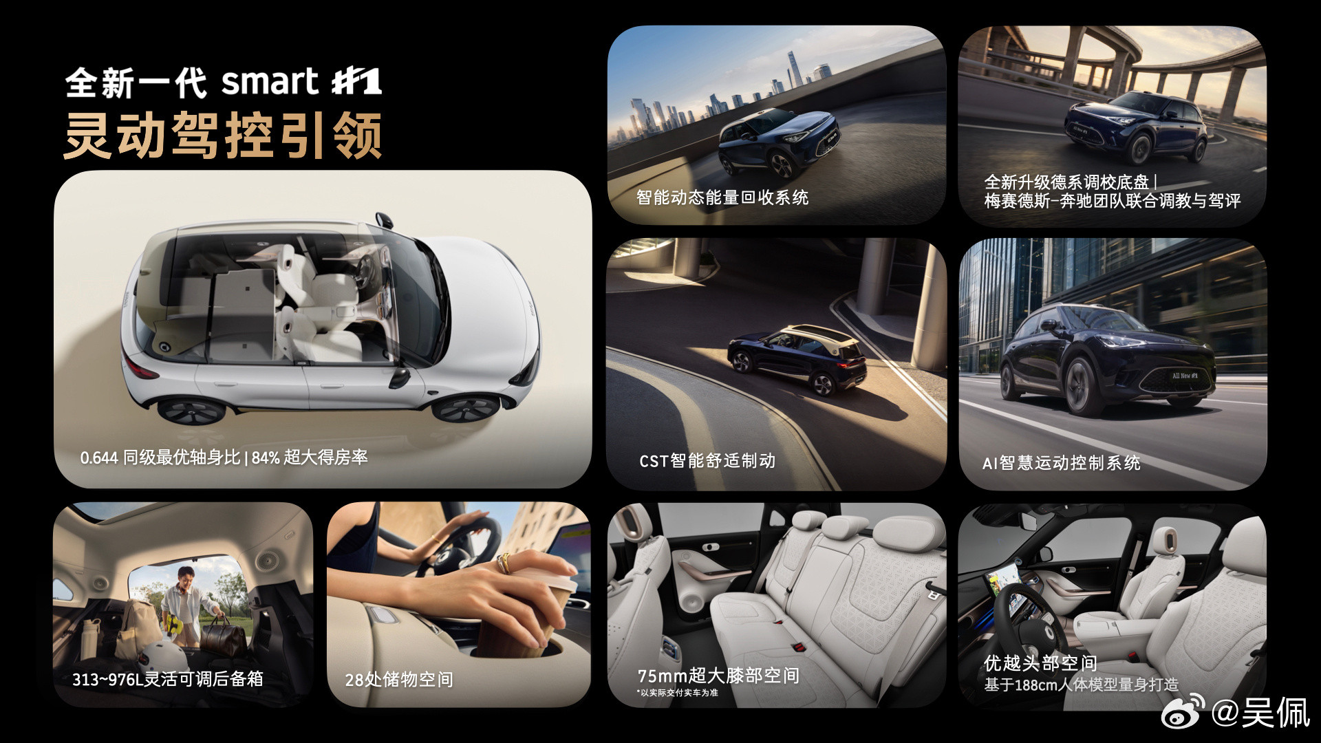 来了，全新一代smart精灵1号：535Max：14.99万元535Ultra：