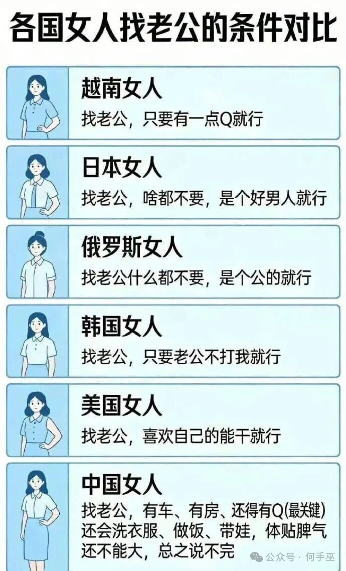 是这样的吗？