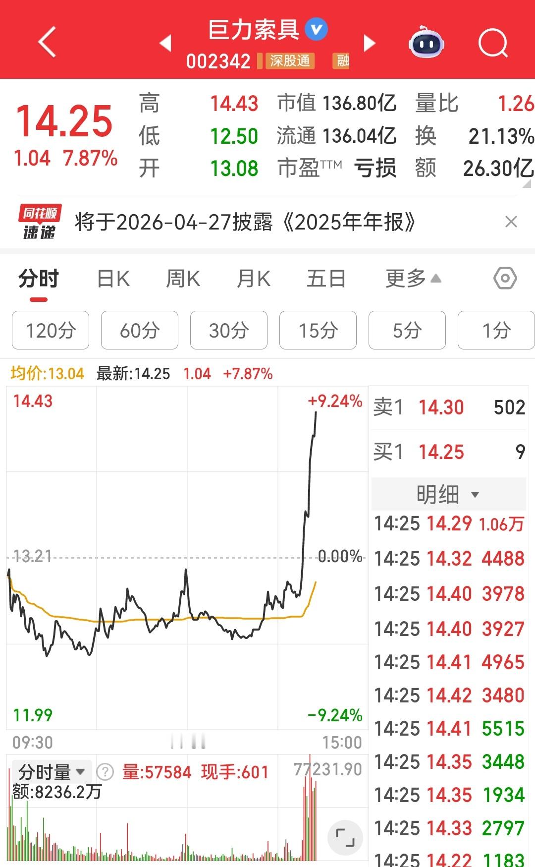 巨力索具玩的就是心跳。