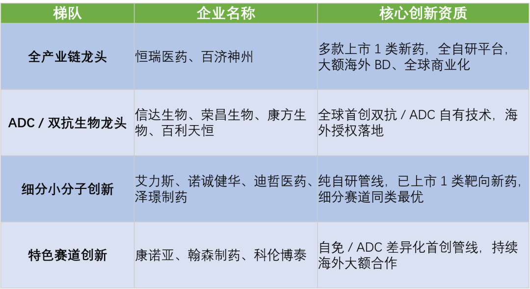 今日盘面承压明显，杀跌主力集中在科技赛道，芯片、半导体板块集体走弱，资金大幅度流
