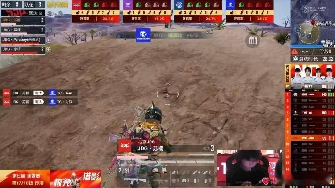 JDG苏楠修车师傅MVPJDG苏楠这局打得是真没毛病，全程节奏抓得死死的，该稳的