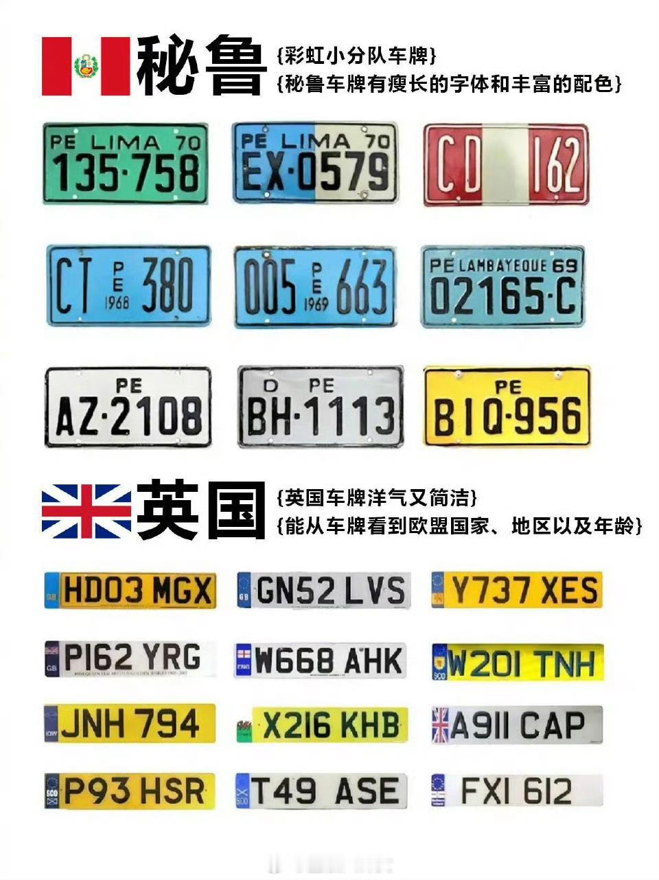 中国车牌VS世界车牌