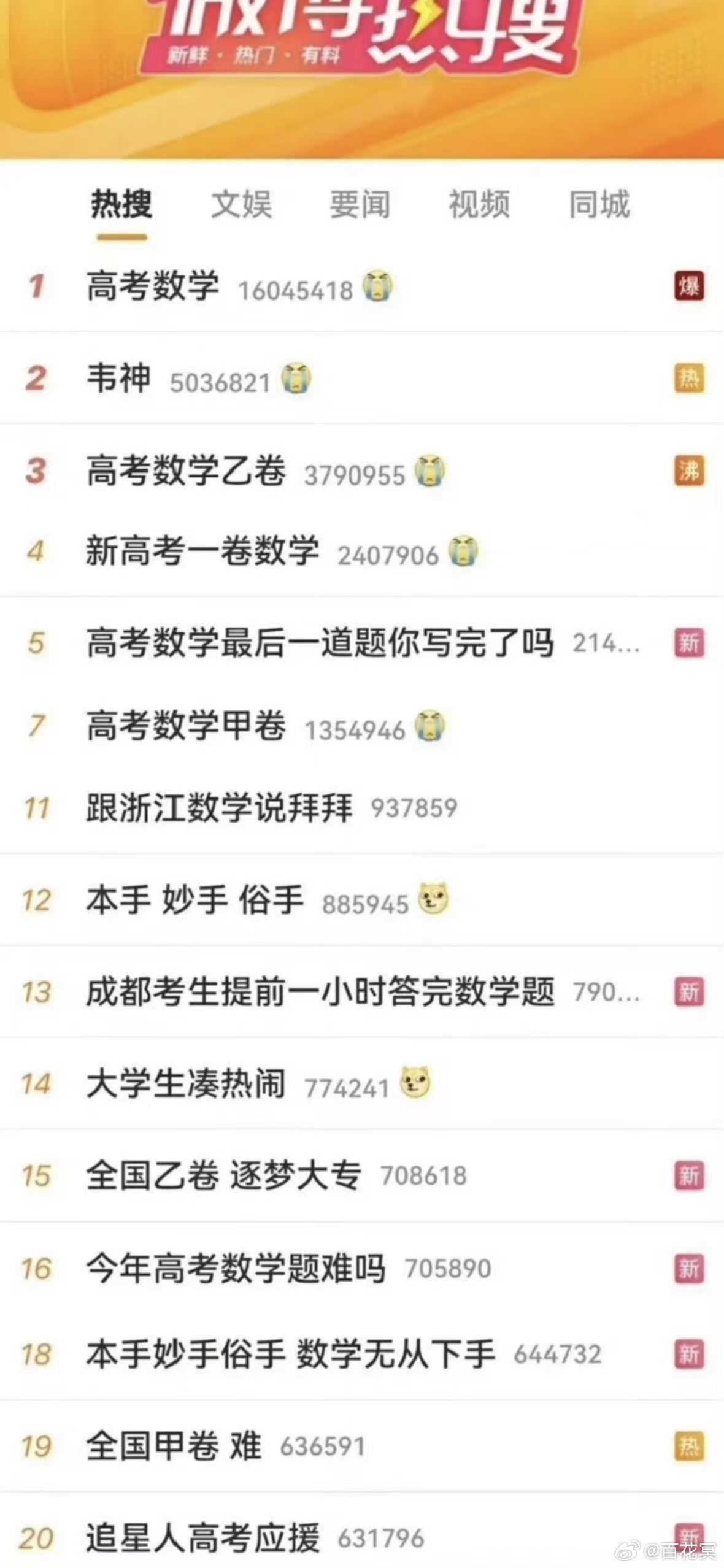 学八字手相面相八字算命玄学昨日高考数学昨天是丙午甲午壬子，子午冲的厉害，天