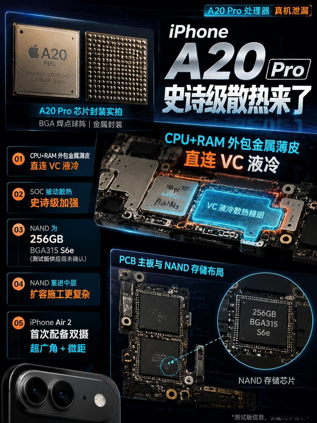 iPhone18Pro散热大升级，但价格预期也升级iPhone18Pro系列