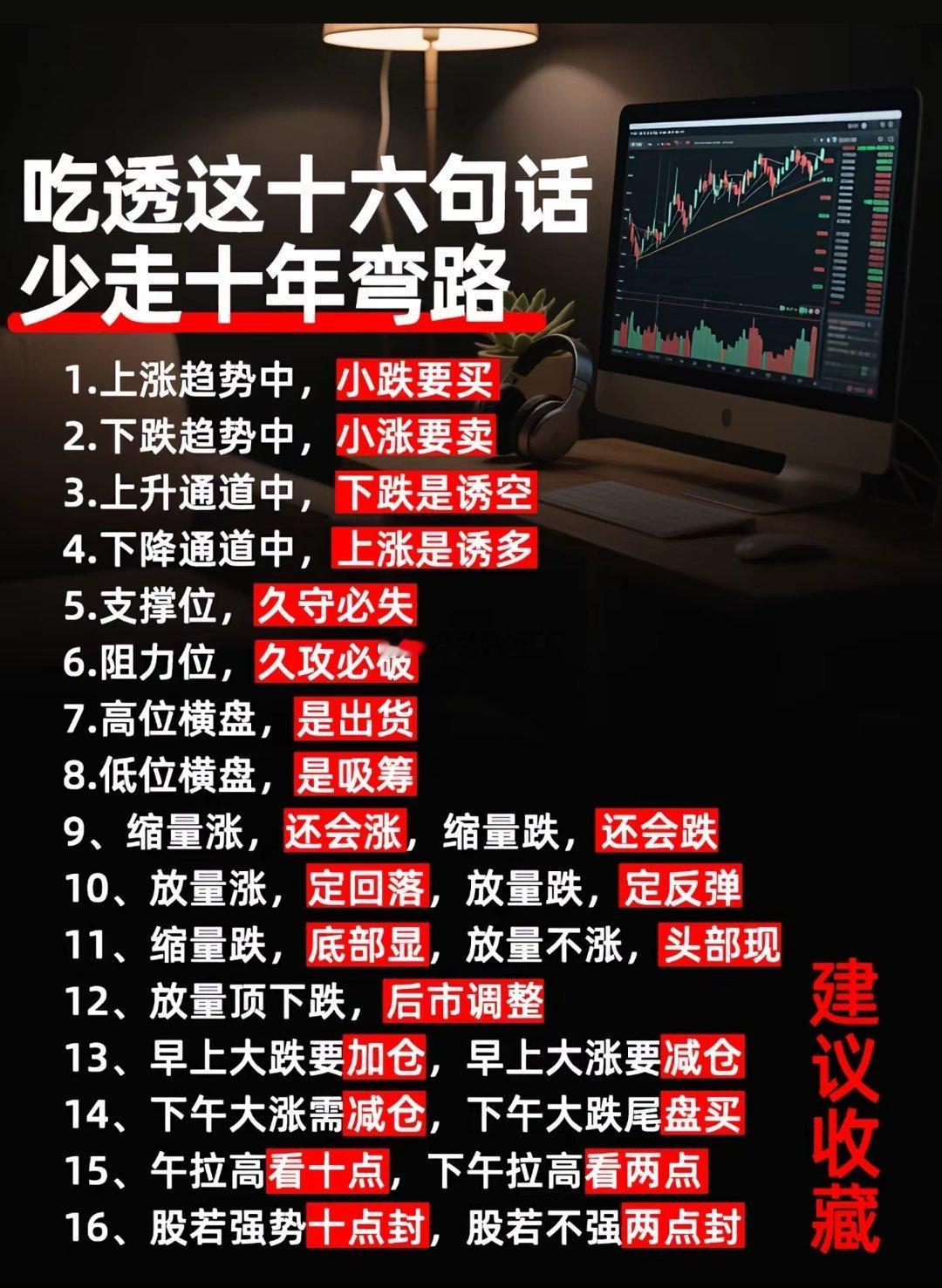 吃透这十六句​​​
