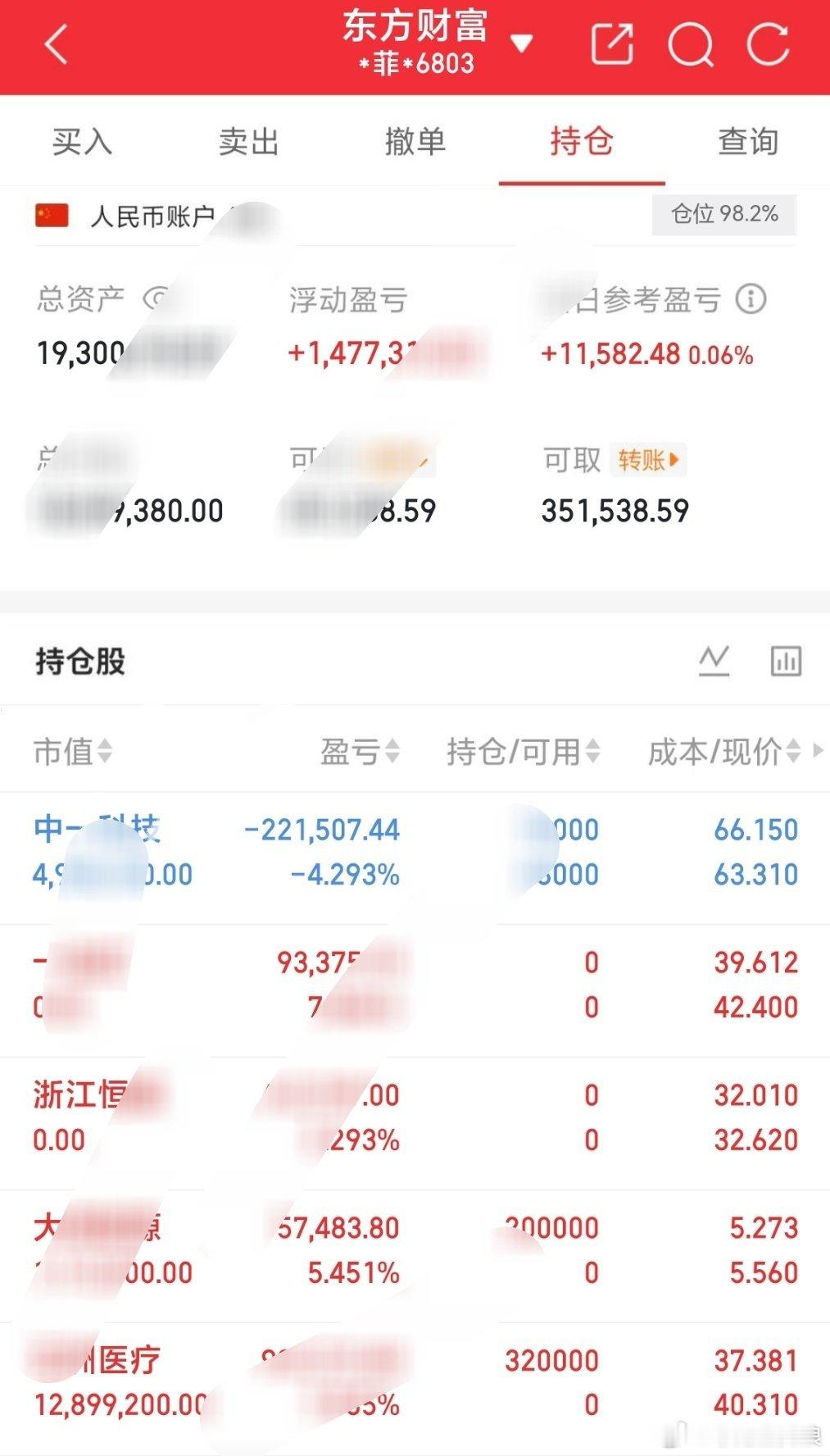 告别五月行情，6月全新仓位规划就位！坚持分歧低吸的操作节奏，重点埋伏调整到位的半