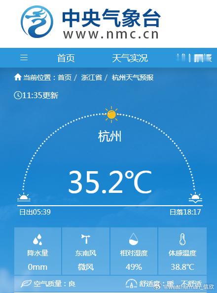 【杭州连续高温】今天上午，杭州气温再次越过35℃高温线，8月3日以来，连续34天