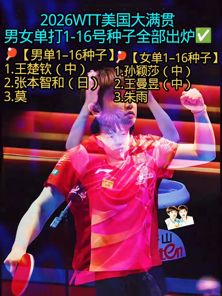 2026WTT美国大满贯男女单打1-16号种子全部出炉。男单1-16种子，女单
