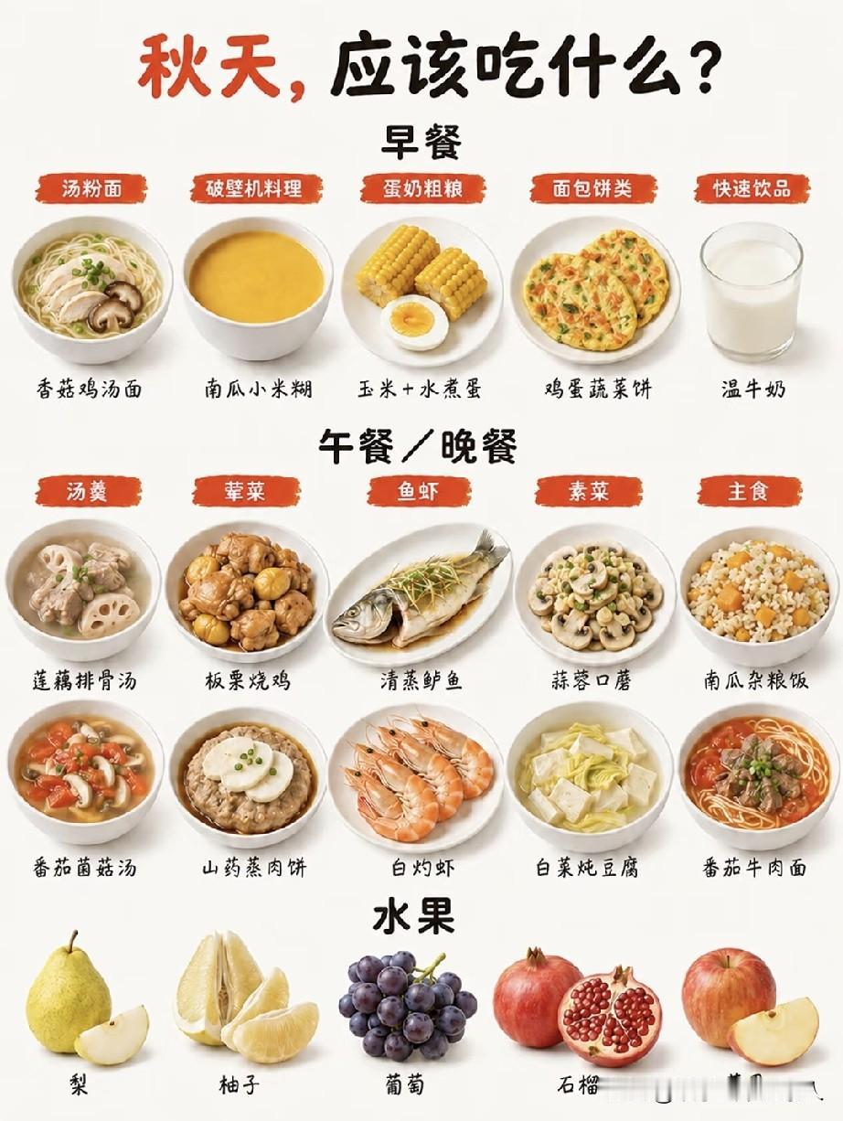 各位家庭主厨，秋天日常家常菜单准备好了，好吃养生。