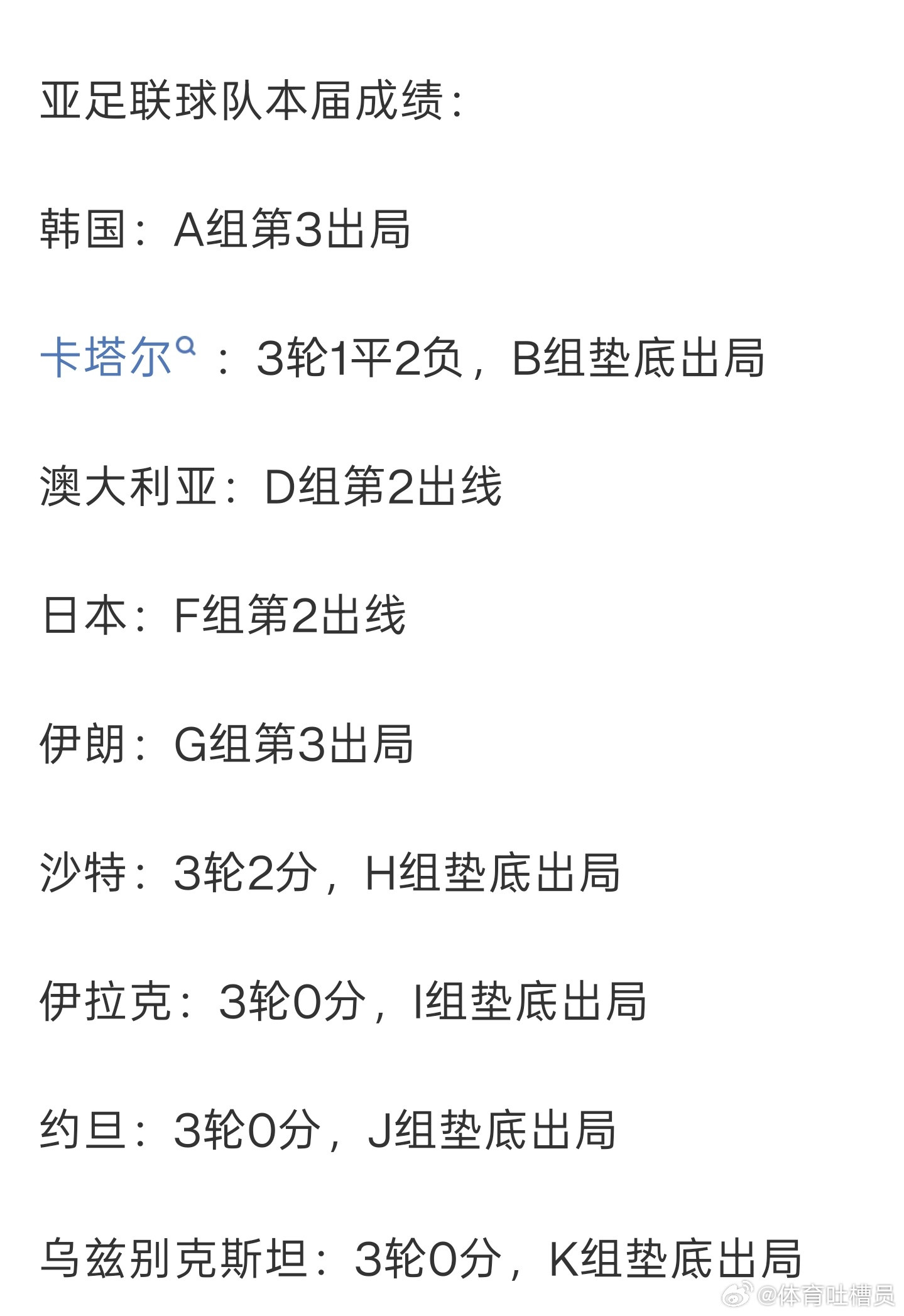 伊朗太可惜了！阿尔及利亚战平奥地利，伊朗3平3分小组第三，在12支第三球队中排名