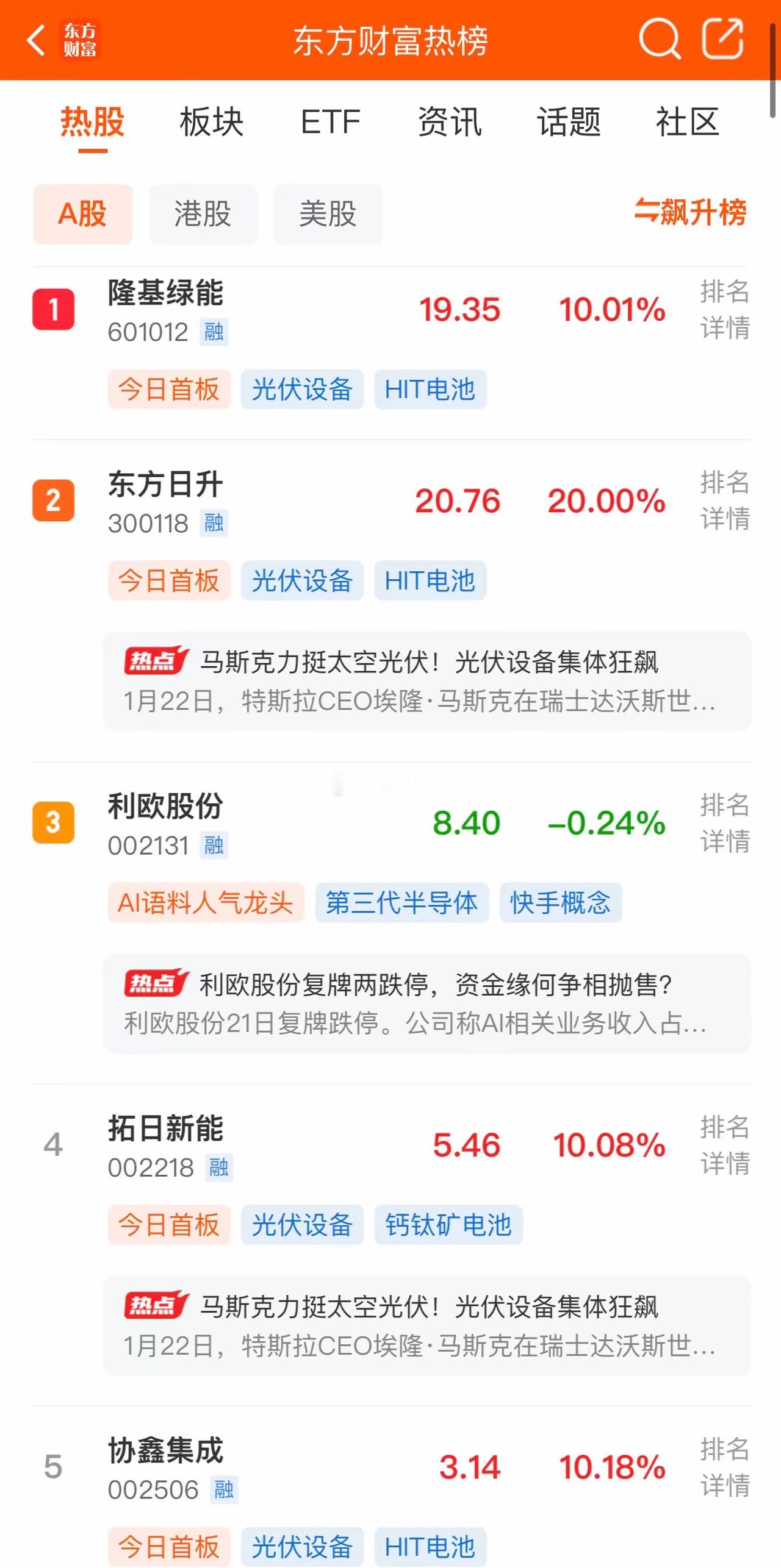 2026年1月25日，各大股吧前十热股:淘股吧:1.博菲电气2.巨力索具3