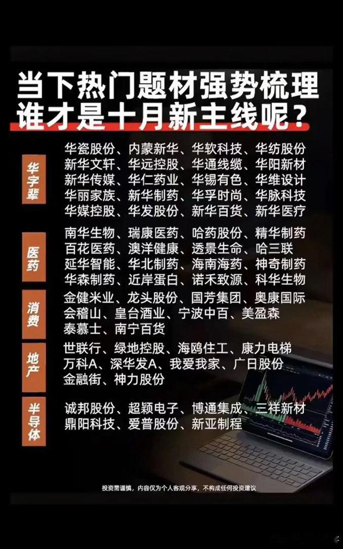十月主线大梳理！当下热门题材名单出炉，谁能走出新主线？十月市场热门